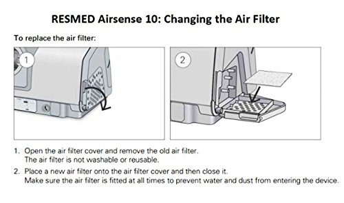 Въздушни филтри пълнее Nispira CPAP, съвместими с ResMed AirSense 10, серии S9, S9, AirStart & AirCurve, 24 опаковки