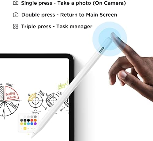 Писалка за iPad с отклонение на ръката си и наклон на G-senors Bluetooth Активен Стилус-молив за Apple iPad 2018-2023, дръжка-таблет