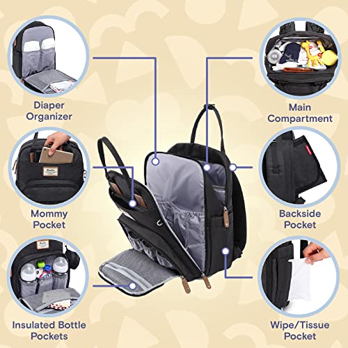 Раница-чанта за памперси RUVALINO New Mom Must-Haves и Комплект за Носене молокоотсоса