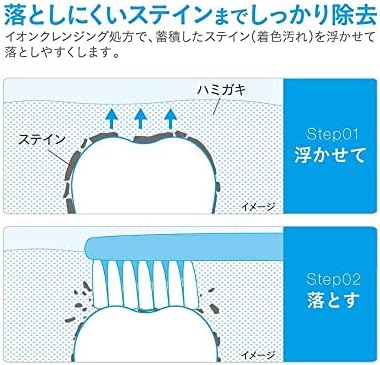 Японската Избелваща паста за зъби с висока концентрация на флуор 130 грама х 2 бр. + Y-Образна конец за зъби