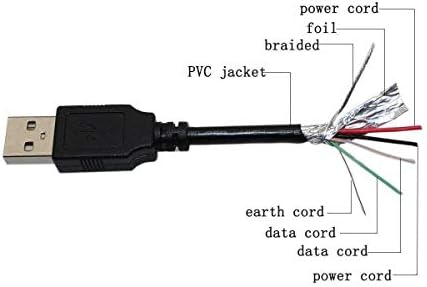 BRST 3,3 Фута USB Кабел За Трансфер на Данни/Зареждане, Зарядно Устройство, захранващ Кабел за QFX BT-151 Sound Burst Акумулаторна