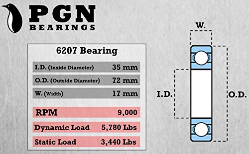 Носещи PGN (2 опаковки) 6207-2RS - Фланец сачмен лагер от хромирана стомана със смазка - Лагери 35x72x17 мм, с гумено уплътнение и поддръжка на високи обороти