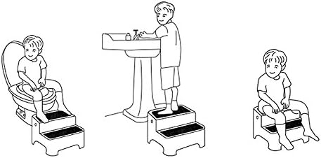 Столчета за хранене GYH Креативна скамеечка за краката LJHA ertongcanyi /Многофункционален Стол-Стремянка / Детски стол / Табуретка-стремянка