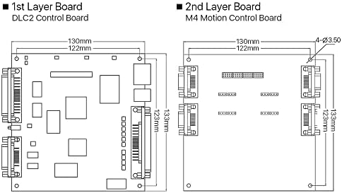 Такса за маркиране на влакна Cloudray EZCAD3 Контролер JCZ DLC2-M4-2D + JCZ Поддържа Дълбока Маркировка 2.5 D за машини за етикетиране Влакна