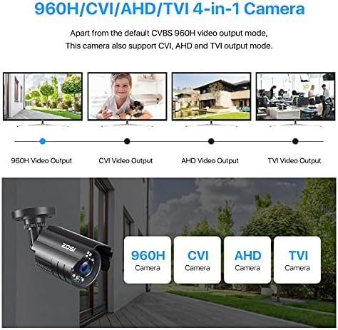 ZOSI 2.0 MP 1080P HD 1920TVL Hybrid 4-в-1 Камера за видеонаблюдение TVI/CVI/AHD/960H CVBS и C296 5MP WiFi PTZ камера, Панорамирующая / Наклоняющаяся Външна камера за домашно наблюдение, интелигентно