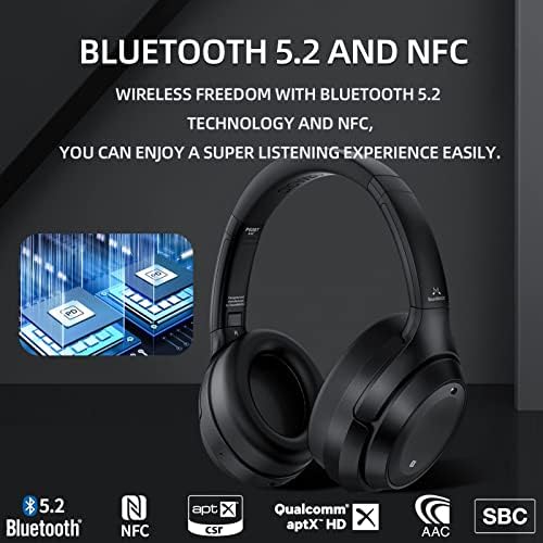 Безжични Слушалки SoundMAGIC P60BT с активно шумопотискане, Стереозвук Bluetooth, HiFi с микрофон, носи етикет за услугата слушалки с