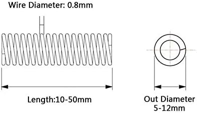 Хардуерна пружина Нажимная Пружина Пружина компресия 304 Неръждаема стомана неагрессивная Пружина тел с Диаметър от 1,2 мм