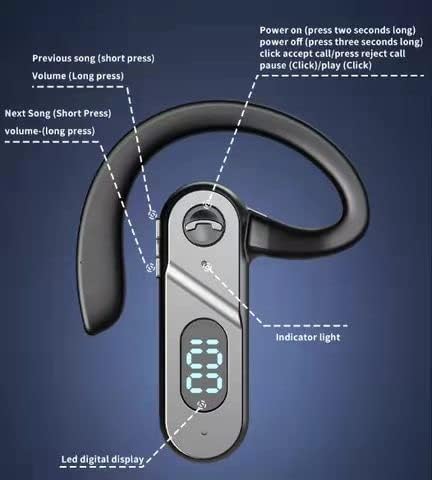 Слушалки с костна проводимост, Безжична Bluetooth слушалка с отворен ухо и led индикатор за мощност, Микрофон, Слушалки