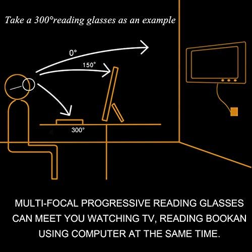 Постепенно Мультифокальные Компютърни Очила За Четене С Блокиране на Синя Светлина за Мъже