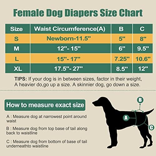 Пере Пелени за кучета Langsprit (3 опаковки) - Пелени за Многократна употреба за кучета от женски пол - Высокоабсорбирующие