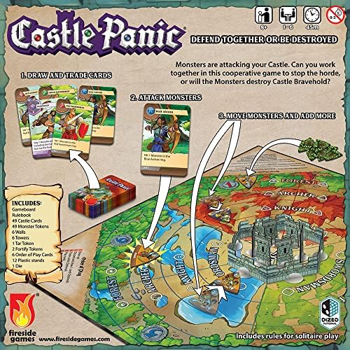 Castle Паника 2nd Edition | Семейна настолна игра | Настолна игра за възрастни и семейства | Съвместна игра | на Възраст от 8 + | за 1-6 играчи | Средно време на игра 45 минути | Напр