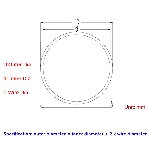 10 бр. О-пръстен от зелен фторкаучука (FKM) диаметър 5-70 мм, пръстеновидни уплътнения с Дебелина 2 2,4 3,1 мм, температурна устойчивост 280 ° - (Размер: 10 мм x 3,1 mm)