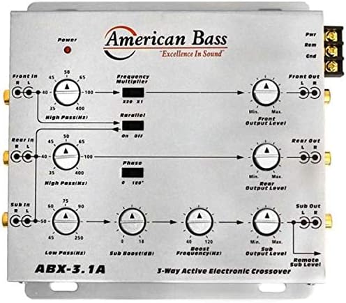 Американски Бас Черно 3-Лентов Електронен Кросоувър с Дистанционно дръжка на бас ABX 3.1 A