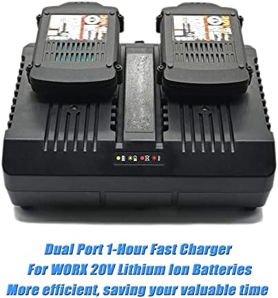 Двухпортовое литиево-ионное зарядно устройство WETOOLPLUS 20 В (4), 1 ч. (2 батерии по 2,0 Ah), което е съвместимо с Worx Power Share Quick