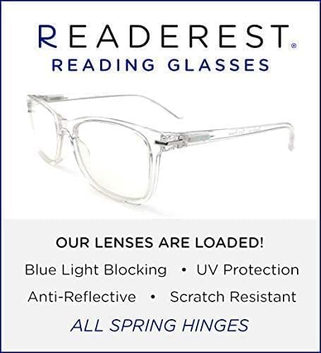 Очила за четене, блокер синя светлина (светло синьо, увеличаване на 1,75 и прозрачни, увеличаване на 1,75), компютърни очила, модерен