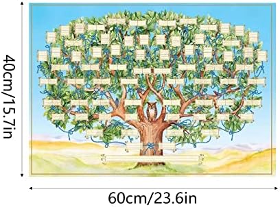 Диаграма на Родословно дърво и За попълване на Заполняемые диаграма Родословие Празно Родословно дърво Диаграма на Родословно