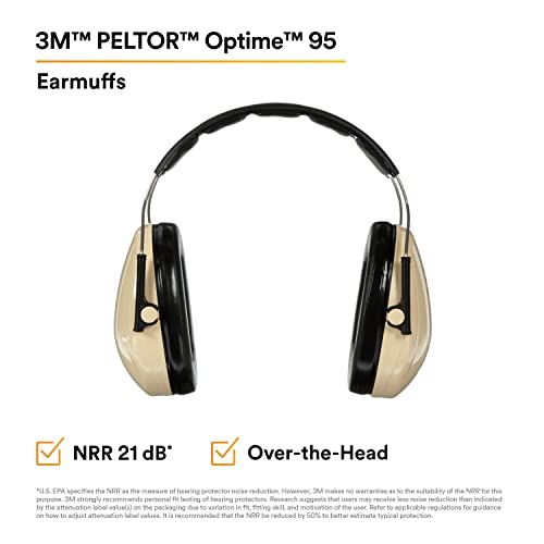 Слушалки, 3M Peltor H6AV Optime 95 с шумопотискане в главата, Защита на слуха, Защитни втулки, NRR 21dB, Са идеални за механични цехове