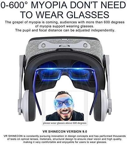 Слушалки виртуална реалност ECENS VR за мобилни устройства, Подобрена версия на слушалки и очила, Очила за виртуална реалност за ТЕЛЕВИЗИЯ,