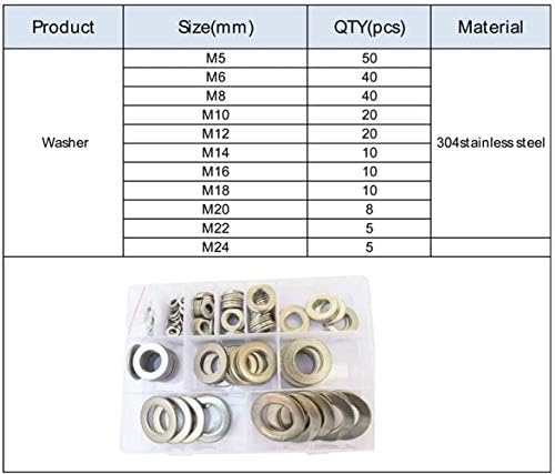 YIWANGO Голяма Плоска шайба Метрични винтове Гама от болтове Комплект 304 Скрепителни елементи от неръждаема стомана (Цвят: както