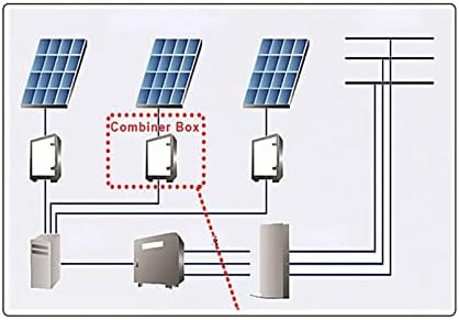 DJDLFA 50 бр. фотоелектричния Слънчев предпазител 1000 vdc 10 * 38 мм 1A 3А 5А 10A 15A 20A 25A 30A за Фотоволтаична защита на електроенергийната