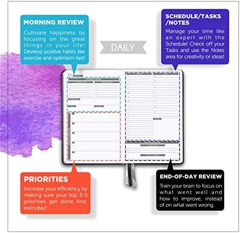 Циан Безкраен Планер за 90 дни - Дневник с Календар за проследяване на навици, Плакат отчети 3 пъти в седмицата и Класически набор от стикери