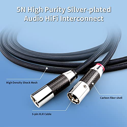 Tertullus 1 Чифт 3-пинови кабели Hi-Fi XLR-m (мъжки) - XLR - F (женски) HiFi Балансиран аудио кабел кабел Микрофон Микрофон-тел (0,5 m /1,64 метра)