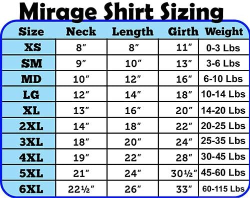 Mirage Pet Products 20-Инчов Тениска Does This Shirt Make Me Look Fat с Трафаретным принтом за домашни любимци, 3X-Large,