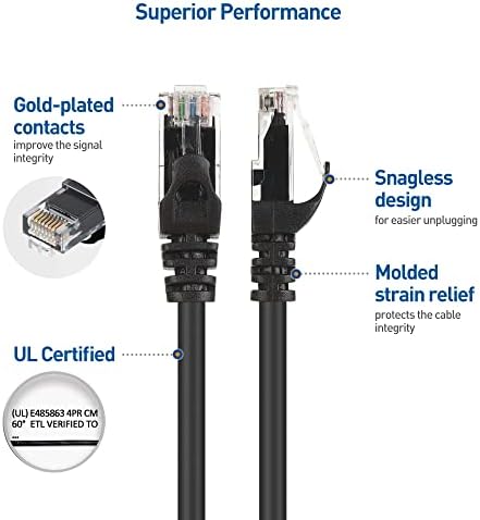 Кабел Има значение Екраниран кабел основа cat6a Ethernet 25 фута и кабел Cat 6 Ethernet 25 метра